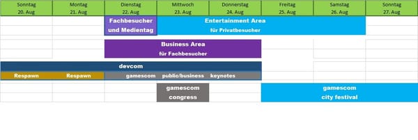 devcom als Ersatz fÃ¼r die GDC angekÃ¼ndigt